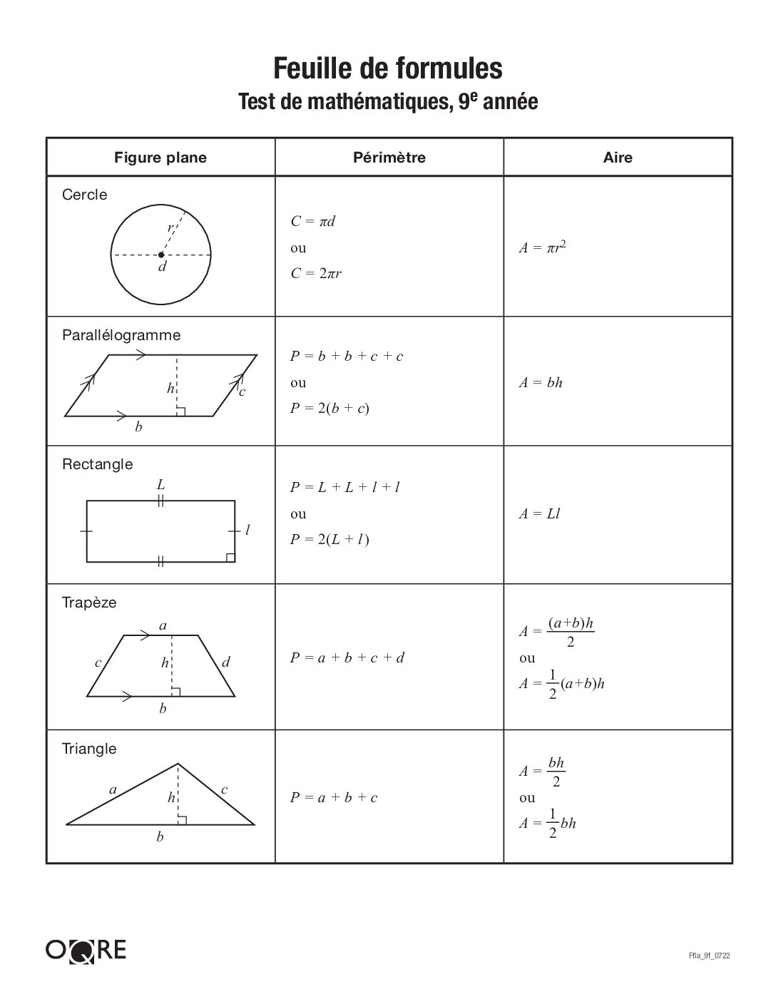 Eqao formula sheet